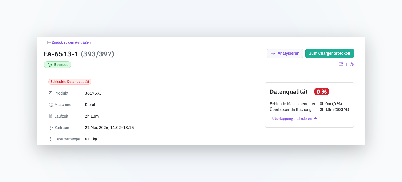 Datenqualitäts-Karte in den Auftragsdetails